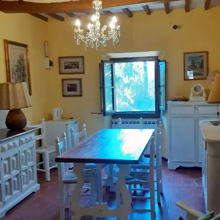 Manini Scarperia